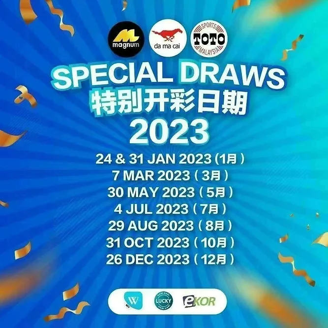 Special Date 4D 2023.jpg
